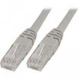 UTP Cat6 Patchkabel